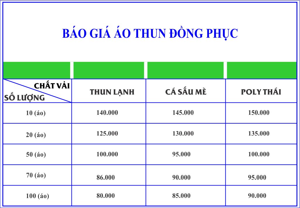 Bảng giá áo thun đồng phục 2026 tại Bình Dương | cập nhật mới